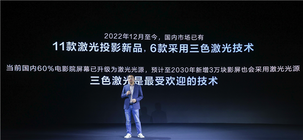 Vidda投影新品三连发 全面布局年轻人高品质家庭观影场景