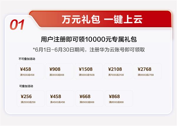 为企业年中业务添动力  华为云618营销季正式开启