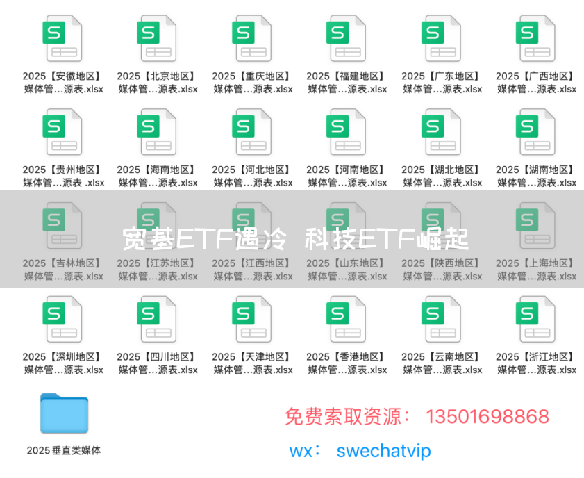 宽基ETF遇冷 科技ETF崛起(图1)