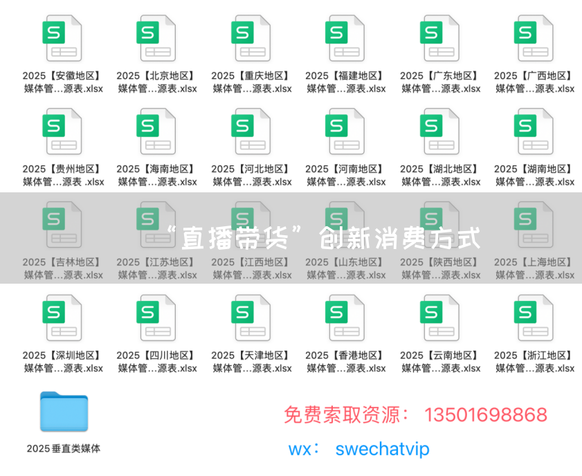 “直播带货”创新消费方式(图1) “直播带货”创新消费方式(图1)