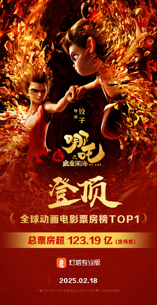 2025媒体管家官方 ：登顶全球动画电影票房榜 《哪吒2》还能“闹”出多大风浪？
