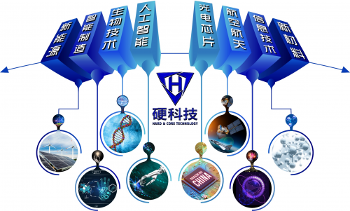 中科创星:聚焦5G和人工智能时代,孵化光电芯片领跑企业(图1) 中科创星:聚焦5G和人工智能时代,孵化光电芯片领跑企业(图1)