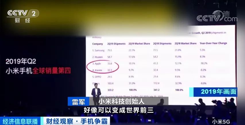 华为苹果双双缺货 粉丝哀叹“买不到,心好累”(图9) 华为苹果双双缺货 粉丝哀叹“买不到,心好累”(图9)